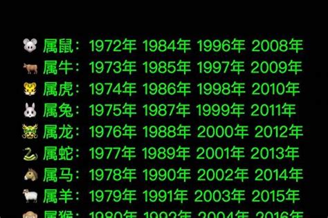 1989年属相|1989年出生属什么生肖 1989年属蛇是什么命